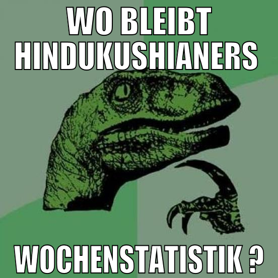 wo bleibt hindukushianers  wochenstatistik ?