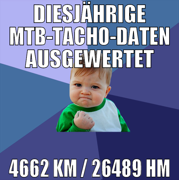 diesjährige mtb-tacho-daten ausgewertet 4662 km /