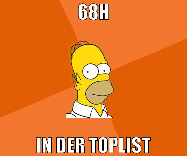 68h in der toplist