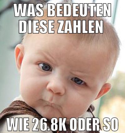 was bedeuten diese zahlen  wie 26.8k oder so