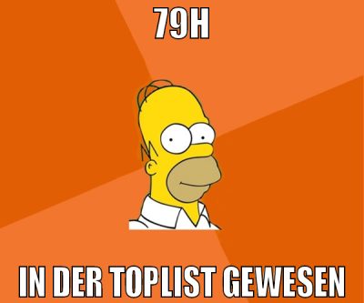 79h in der toplist gewesen