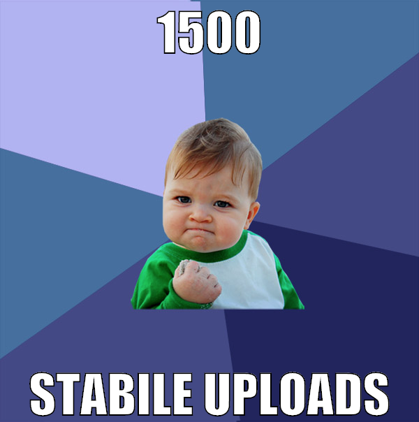 1500 stabile uploads