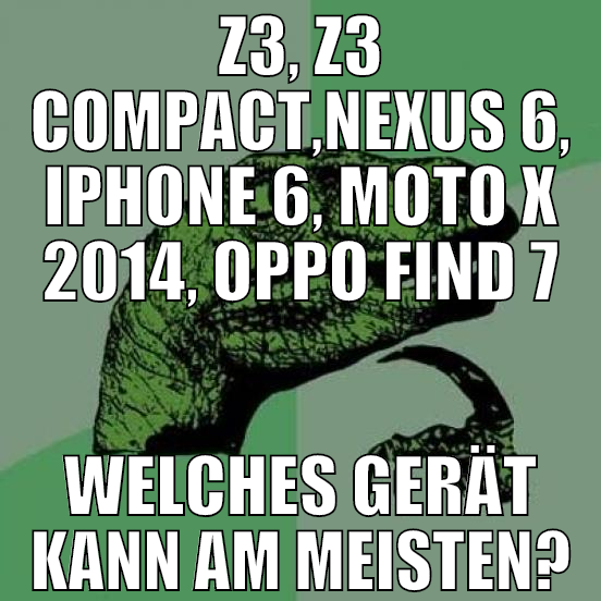 Z3, Z3 Compact,Nexus 6, iPhone 6, Moto X 2014, Opp