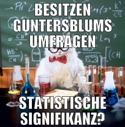 besitzen Guntersblums Umfragen statistische Signif