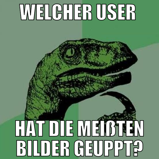 welcher user  hat die meißten bilder geuppt?