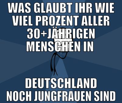Was glaubt ihr wie viel Prozent aller 30+jährigen