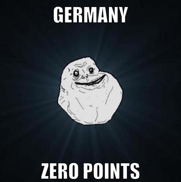 germany zero points