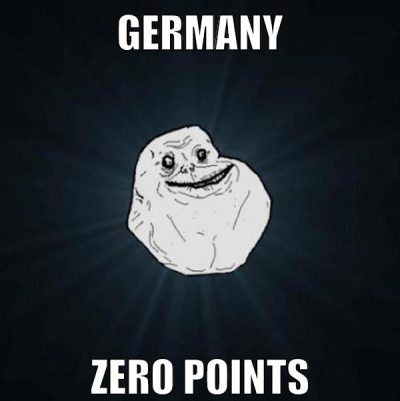 germany zero points