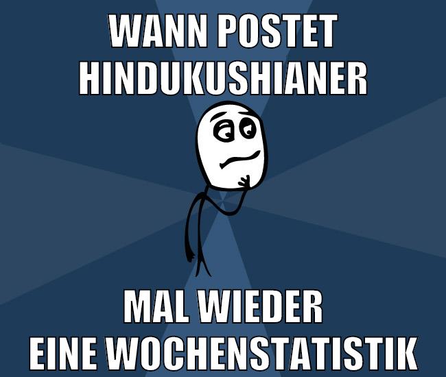 wann postet hindukushianer mal wieder eine wochenstatistik