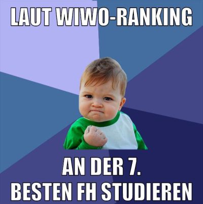 laut wiwo-ranking an der 7. besten fh studieren