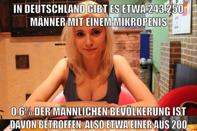 In Deutschland gibt es etwa 243.250 Männer mit einem Mikropenis 0.6% der männlichen Bevölkerung ist davon betroffen. Also etwa einer aus 200
