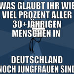 Was glaubt ihr wie viel Prozent aller 30+jährigen 